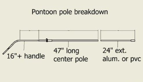 Pontoon - BreakAway Transducer Pole (Custom Arm Option Available)